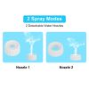 Outdoor Dog Water Fountain Dog Sprinkler Dog Paw Drinking Step on Fountain Dog Toy for Drinking 2 Spray Modes 66in Water Hose